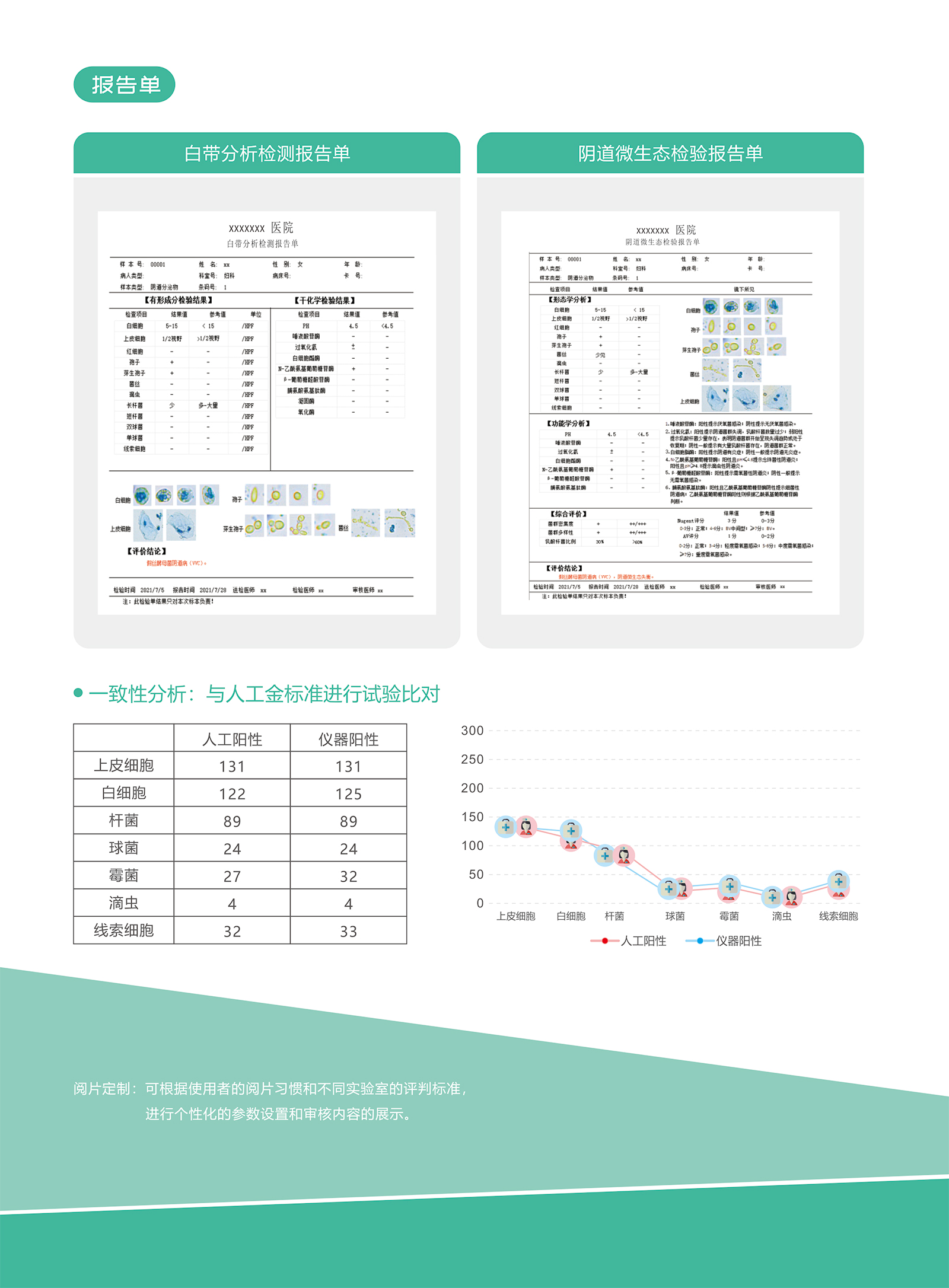 晟瞳-GE6000-彩页-4.jpg